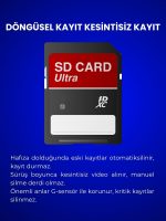 4K Araç İçi Kamera Drive S