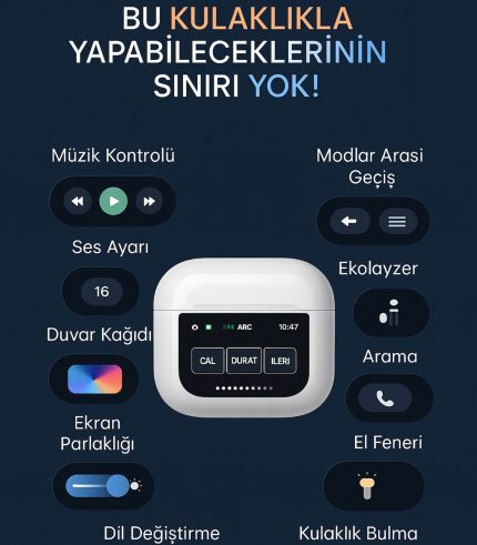 Air Pro 2 ANC Bluetooth Kulaklık (2. Nesil) Dokunmatik Ekranlı